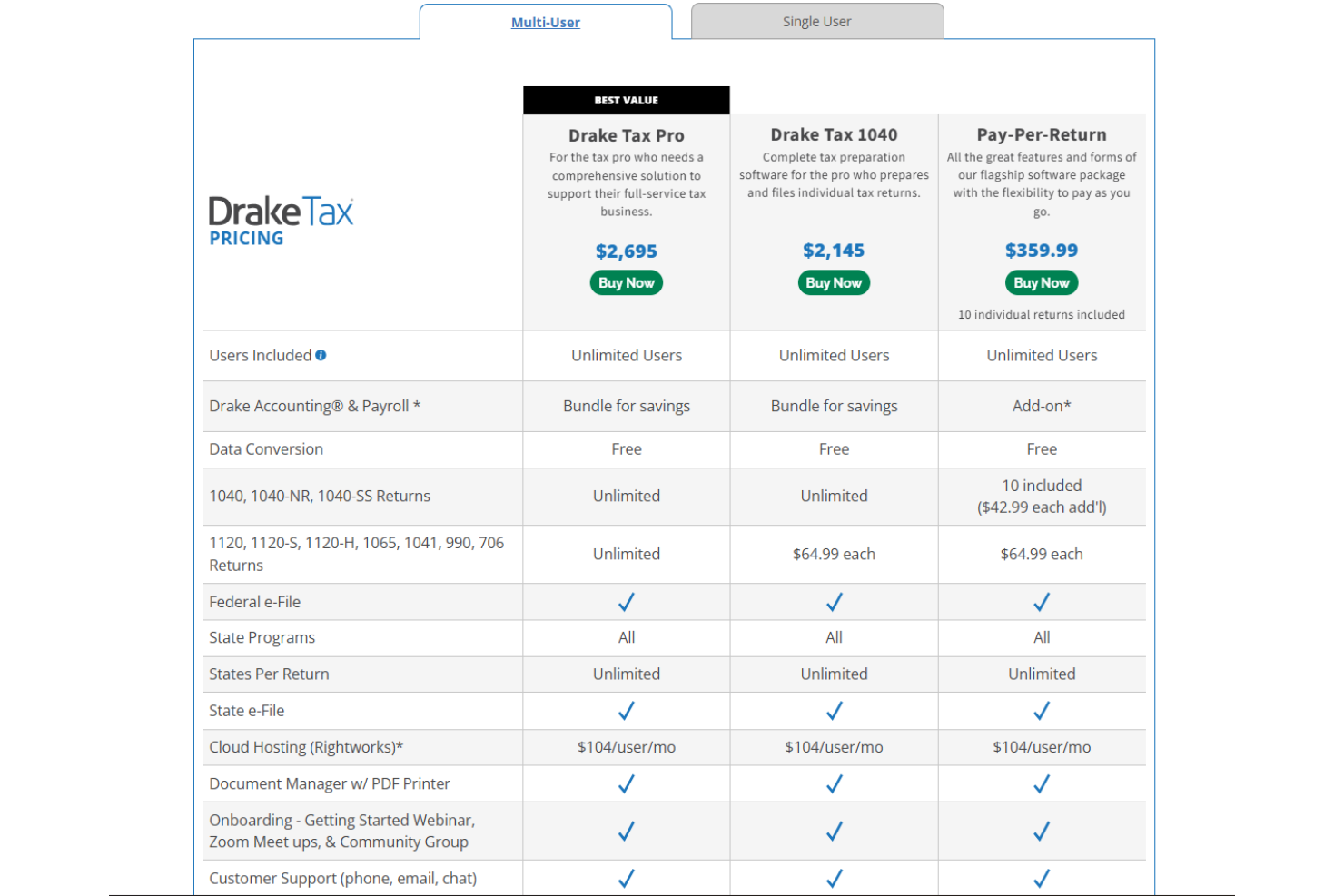 screenshot - Drake Tax Review: Pros, Cons, Features, and Pricing