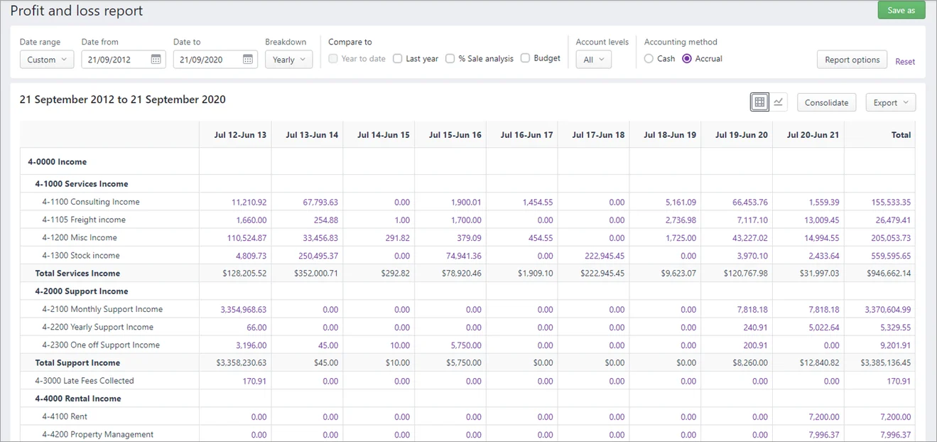 screenshot - MYOB Review: Pros, Cons, Features, and Pricing