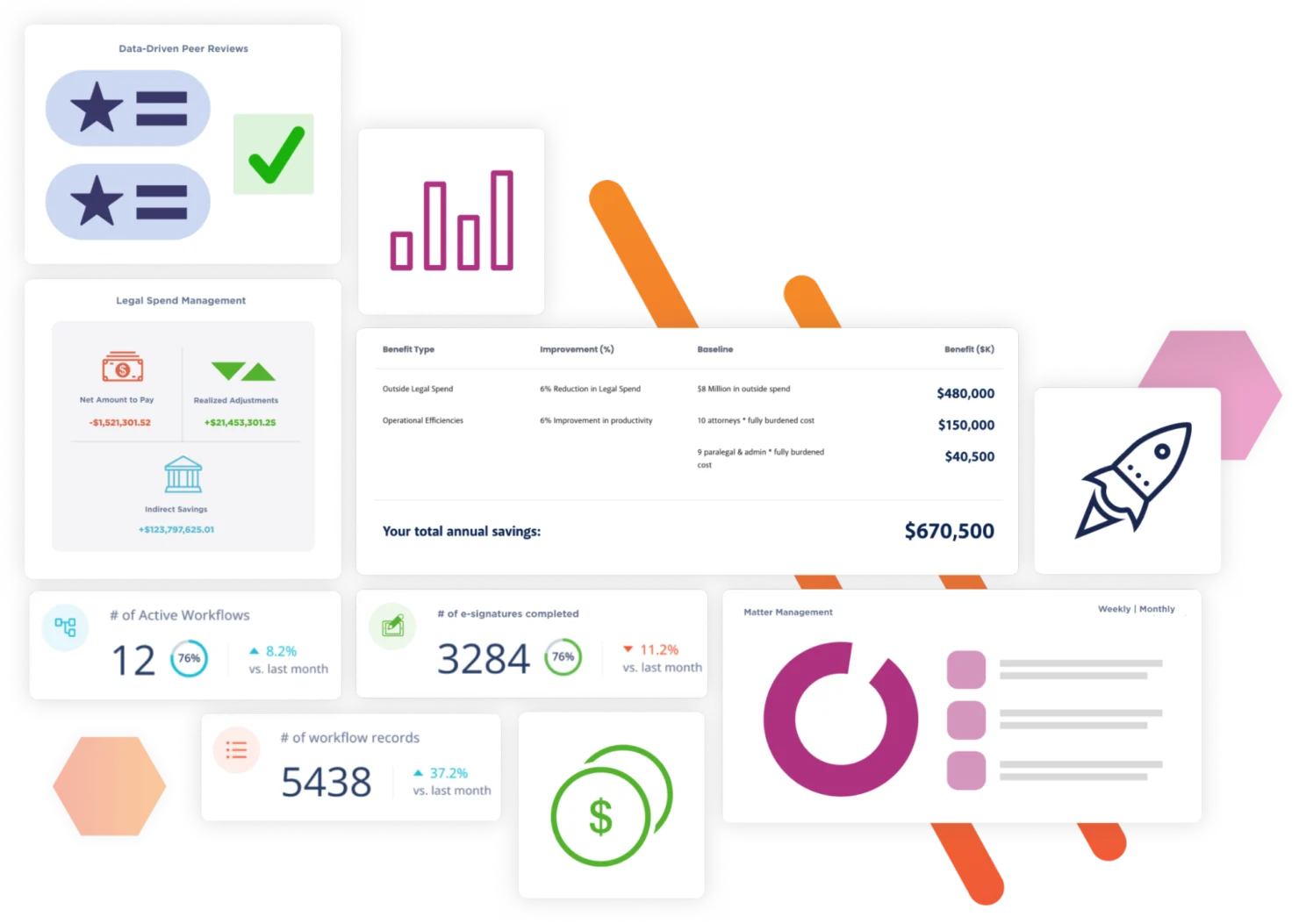 screenshot - Mitratech Review: Pros, Cons, Features, and Pricing