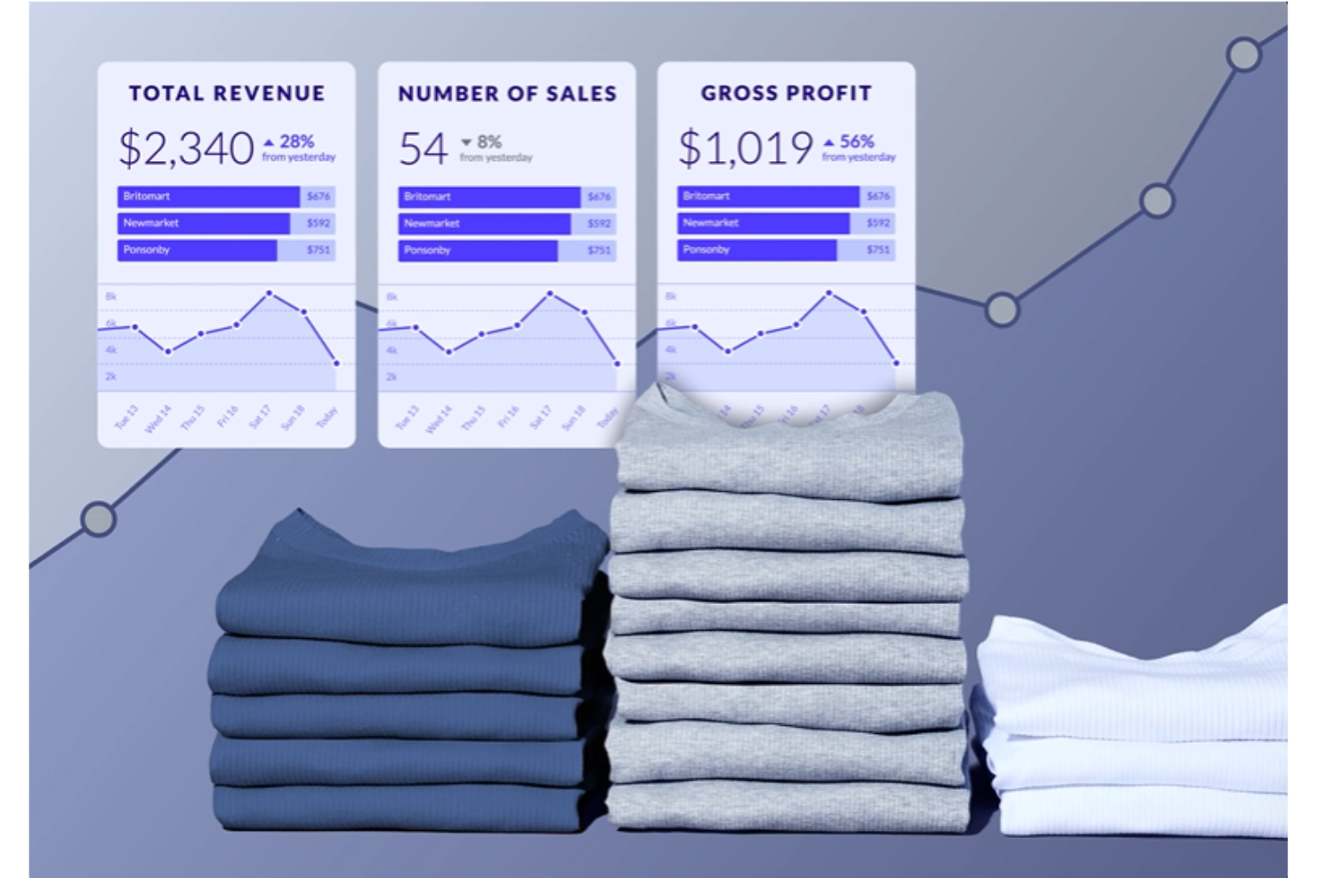screenshot - Lightspeed Review: Pros, Cons, Features, and Pricing