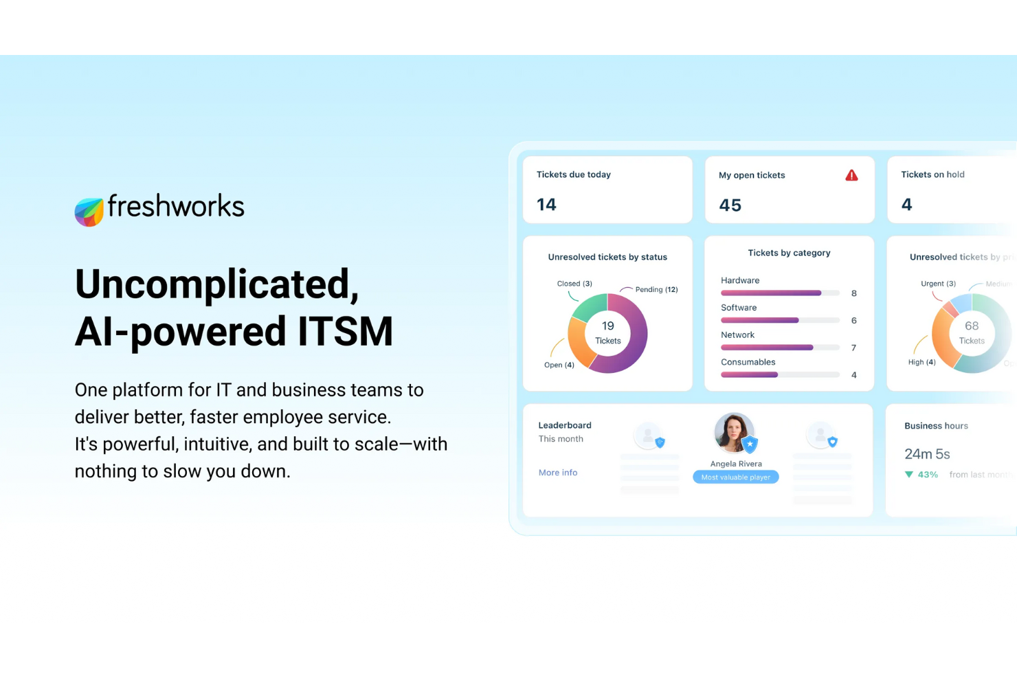 screenshot - Freshworks Review: Pros, Cons, Features, and Pricing