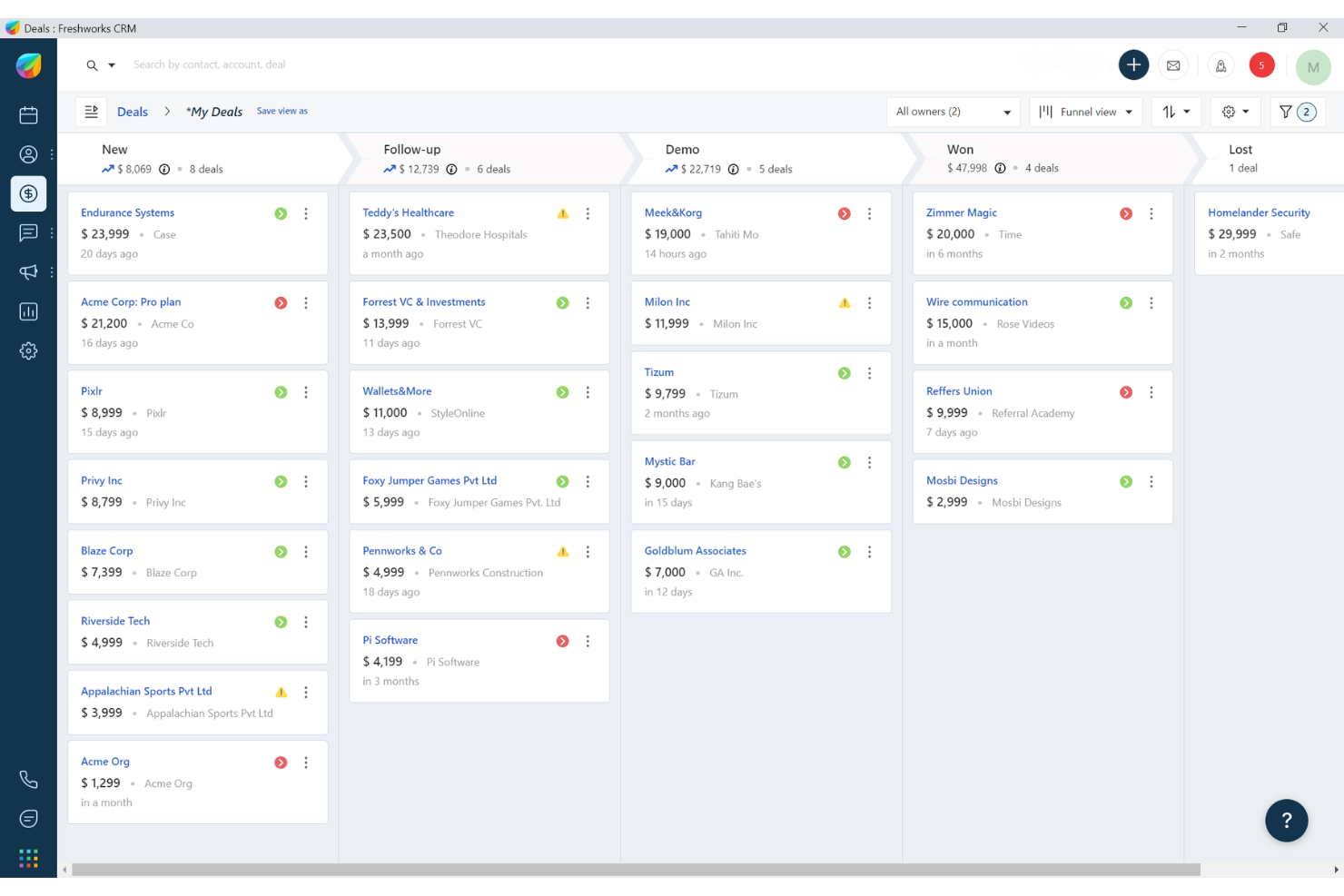 screenshot - Freshworks Review: Pros, Cons, Features, and Pricing