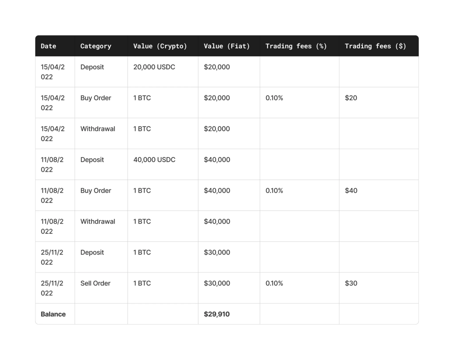 screenshot - Integral Review: Pros, Cons, Features, and Pricing