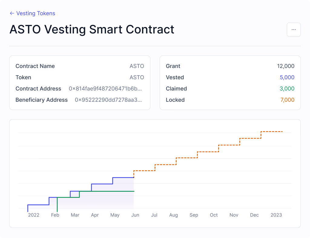 screenshot - Integral Review: Pros, Cons, Features, and Pricing