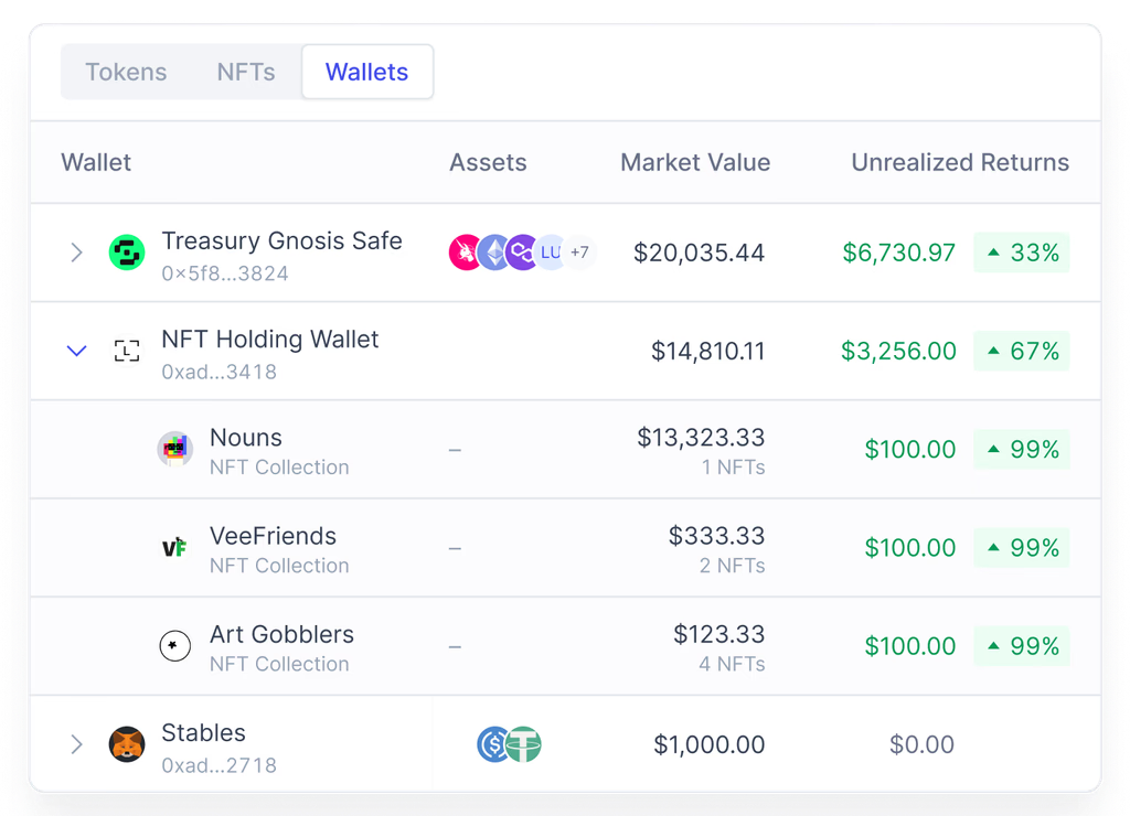 screenshot - Integral Review: Pros, Cons, Features, and Pricing