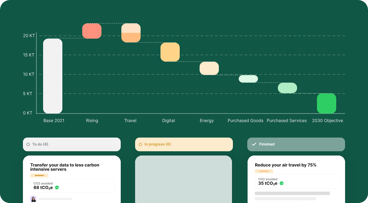 screenshot - Greenly Review: Pros, Cons, Features, and Pricing