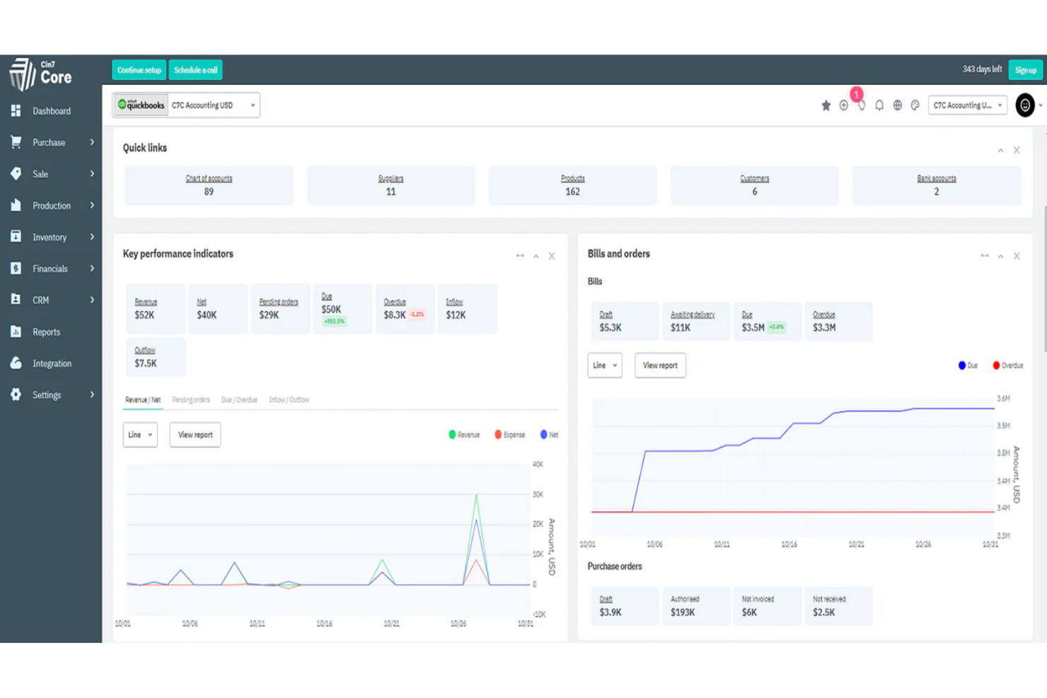 screenshot - Cin7 Review: Pros, Cons, Features, and Pricing