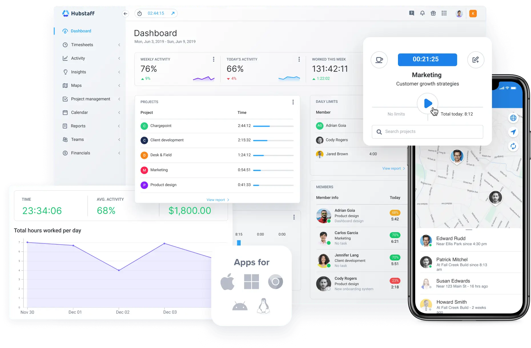 screenshot - Hubstaff Review: Pros, Cons, Features, and Pricing