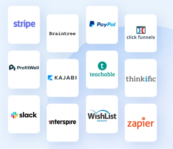 screenshot - PayKickstart Review: Pros, Cons, Features, and Pricing