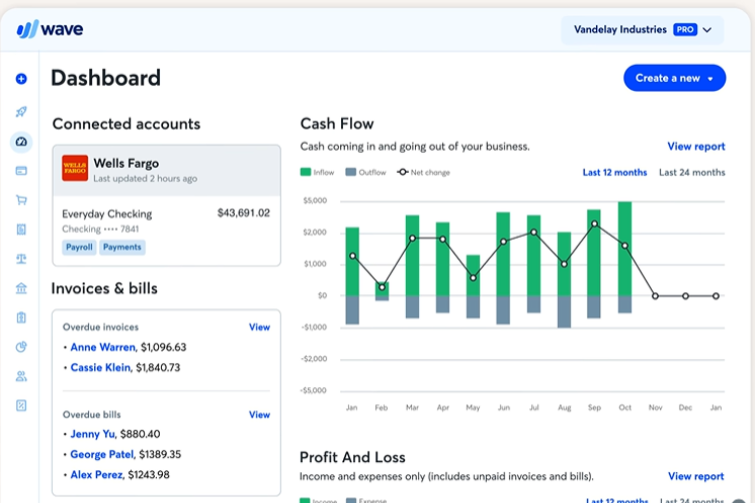 screenshot - Wave Review: Pros, Cons, Features, and Pricing