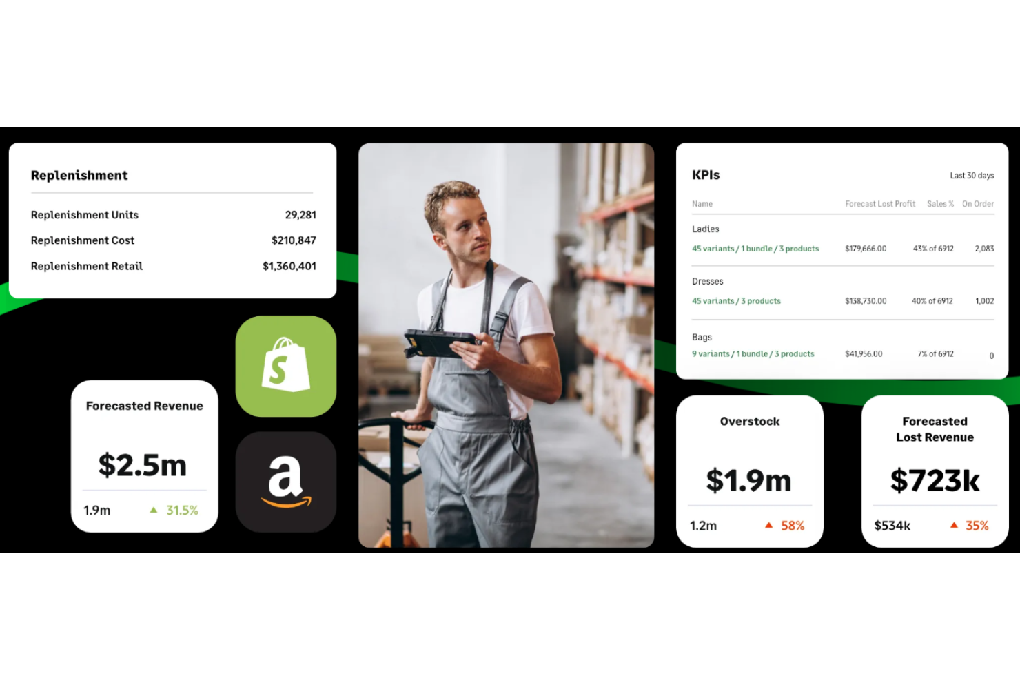 screenshot - Sage ERP Review: Pros, Cons, Features, and Pricing