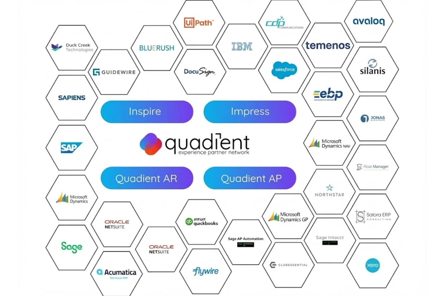 screenshot - Quadient Review: Pros, Cons, Features, and Pricing