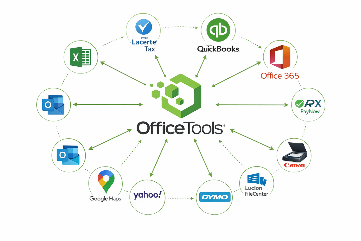 screenshot - OfficeTools WorkSpace Review: Pros, Cons, Features and Pricing