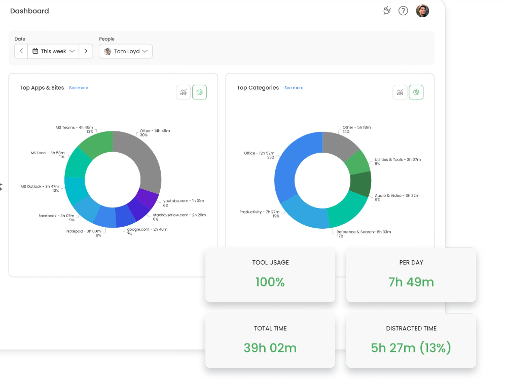 screenshot - TimeCamp Review: Pros, Cons, Features and Pricing 