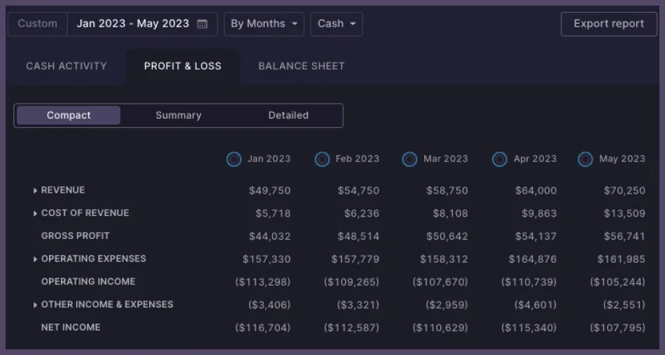 screenshot - Puzzle Review: Pros, Cons, Features and Pricing
