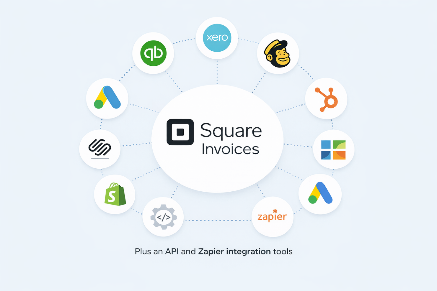 screenshot - Square Invoices Review: Pros, Cons, Features and Pricing