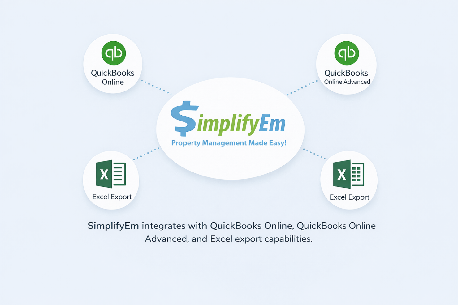 screenshot - SimplifyEm Review: Pros, Cons, Features and Pricing