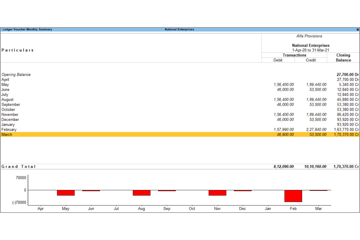 screenshot - TallyPrime Review 2026: Key Features, Pros, Cons, and Pricing