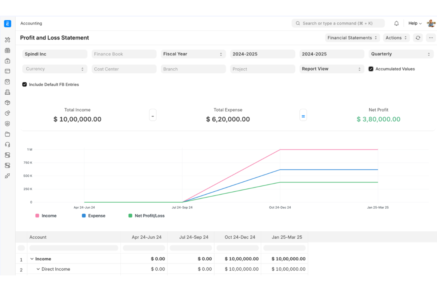 screenshot - ERPNext Review 2026: Pros, Cons, Features, and Pricing