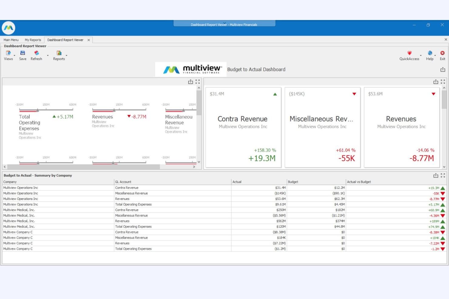 screenshot - Multiview ERP Review 2026: Key Features, Benefits, Drawbacks, and Pricing