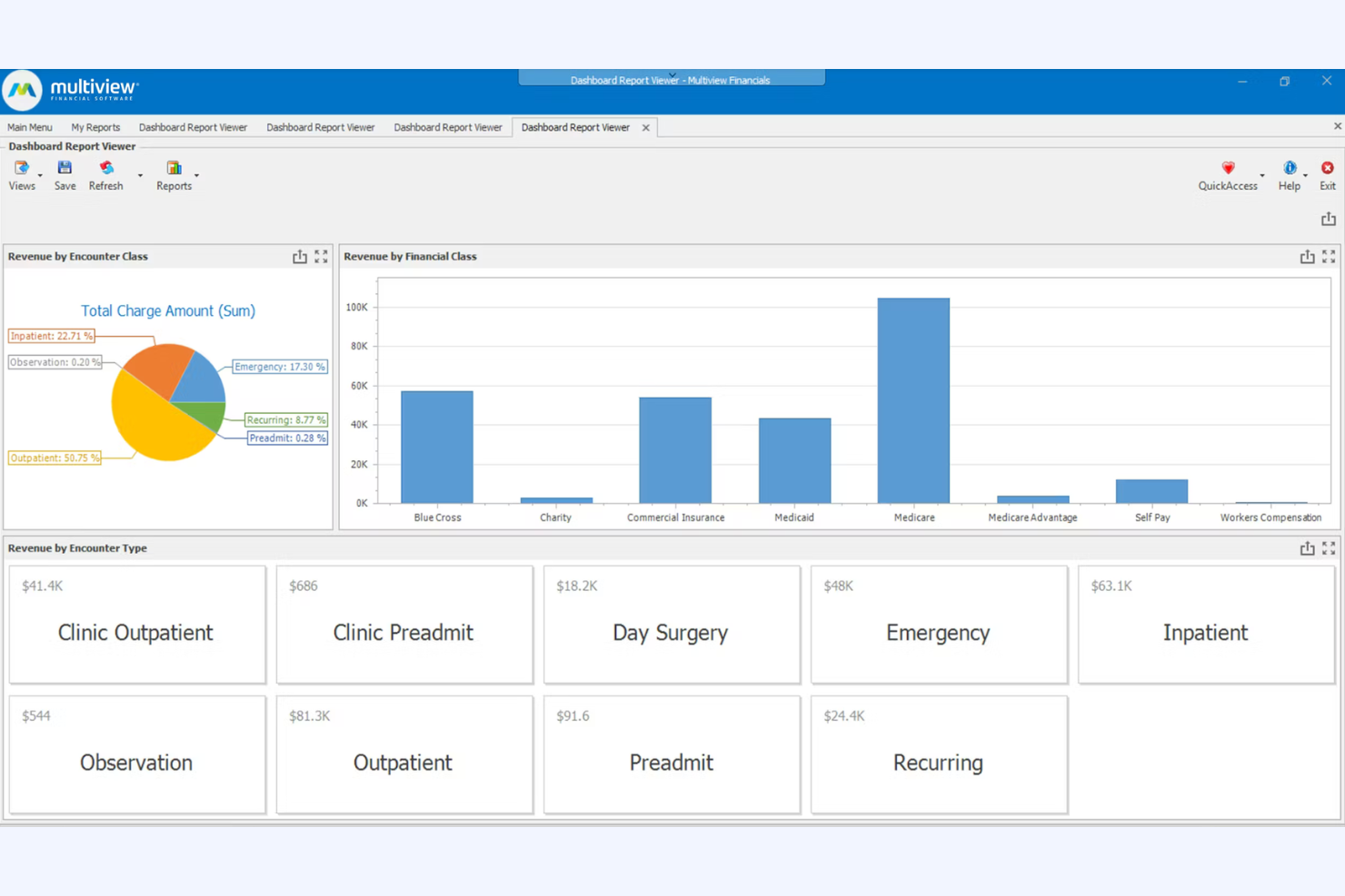 screenshot - Multiview ERP Review 2026: Key Features, Benefits, Drawbacks, and Pricing