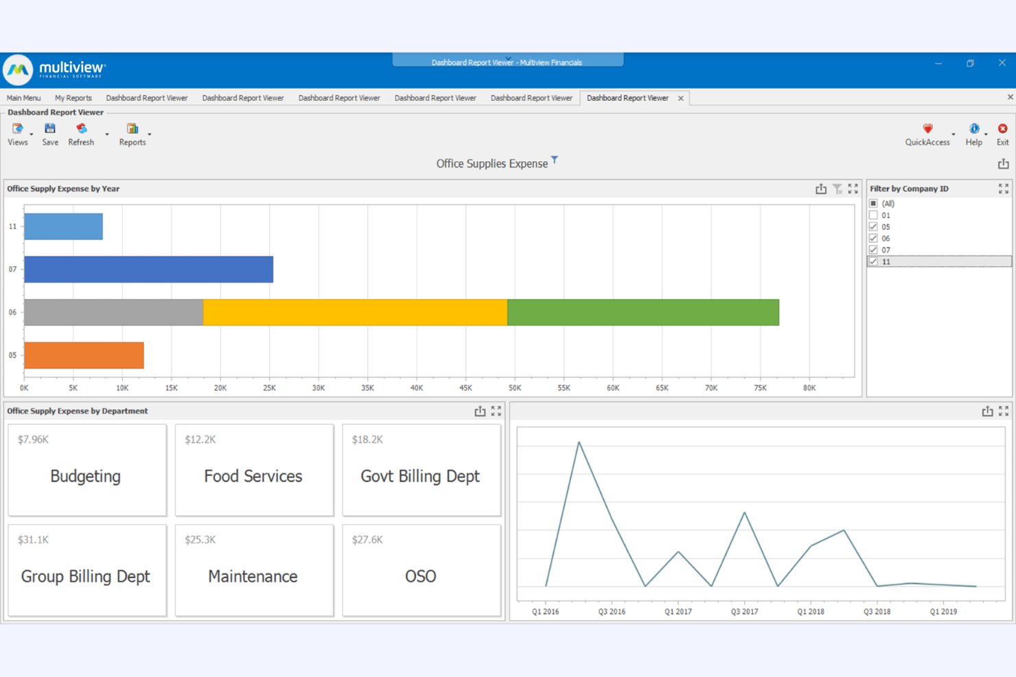 screenshot - Multiview ERP Review 2026: Key Features, Benefits, Drawbacks, and Pricing