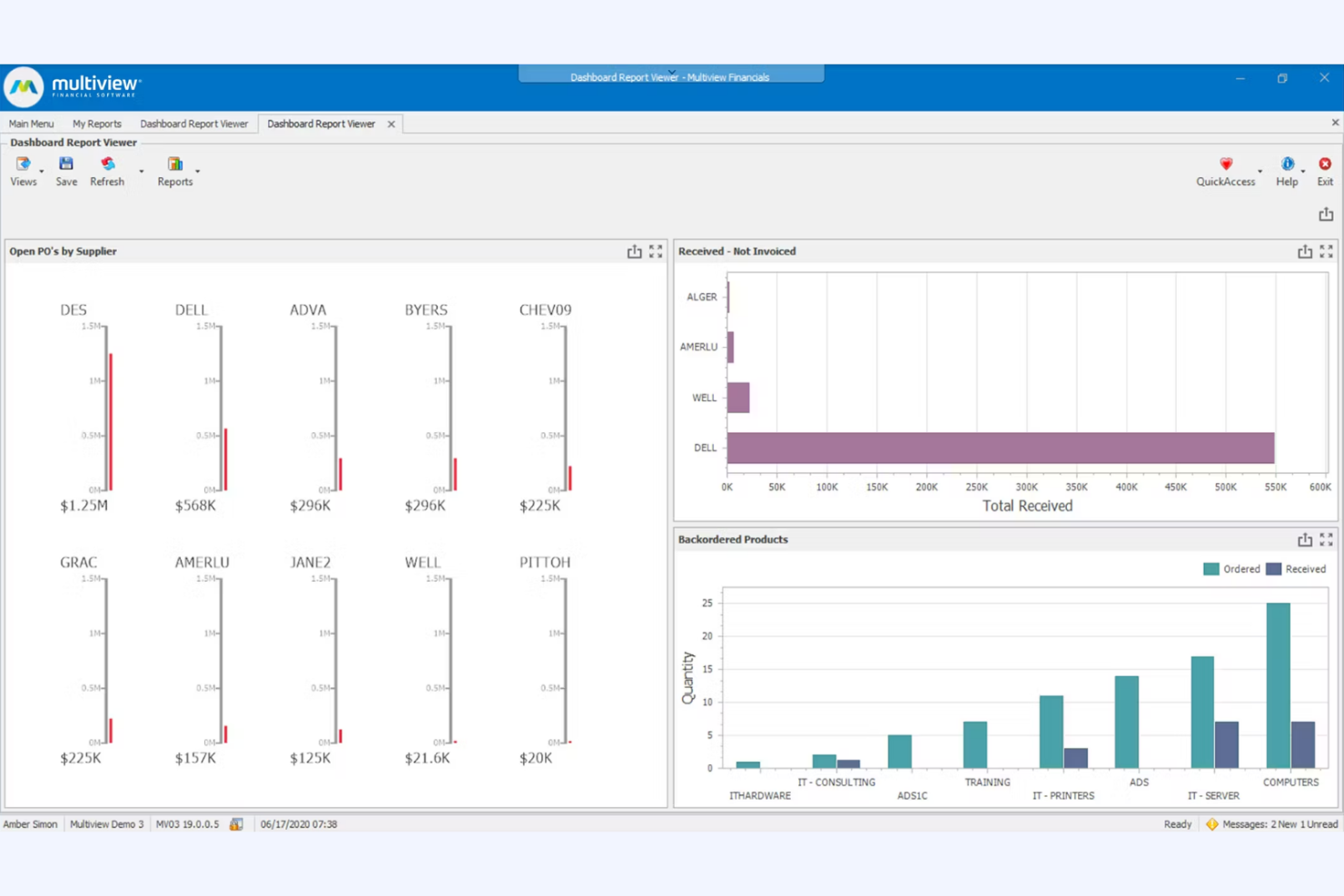 screenshot - Multiview ERP Review 2026: Key Features, Benefits, Drawbacks, and Pricing