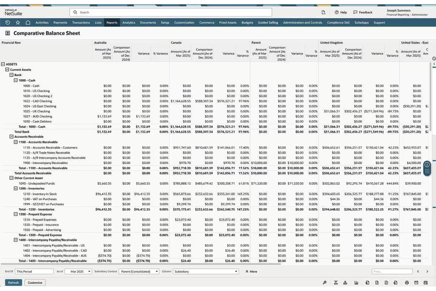 screenshot - NetSuite Cloud Accounting Review 2026: Pros, Cons, Features, and Pricing