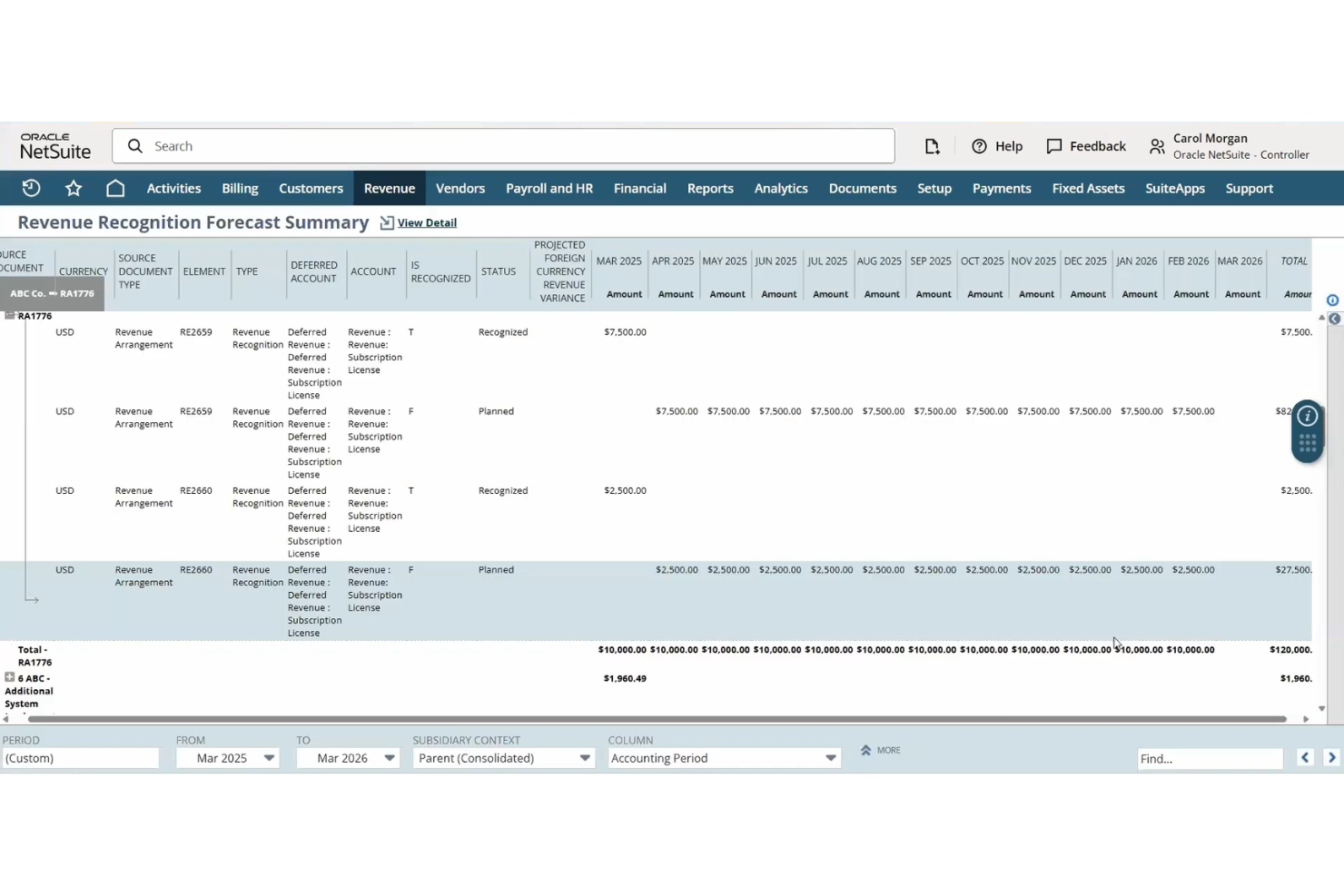 screenshot - NetSuite Cloud Accounting Review 2026: Pros, Cons, Features, and Pricing