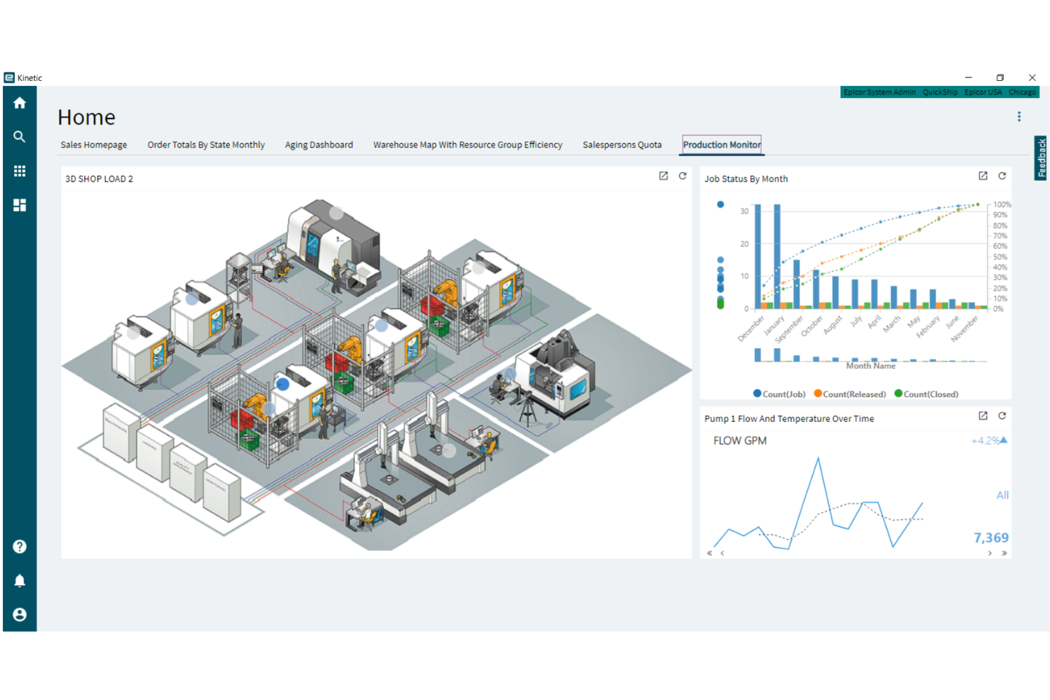 screenshot - Epicor Kinetic Review: Pros, Cons, Features and Pricing