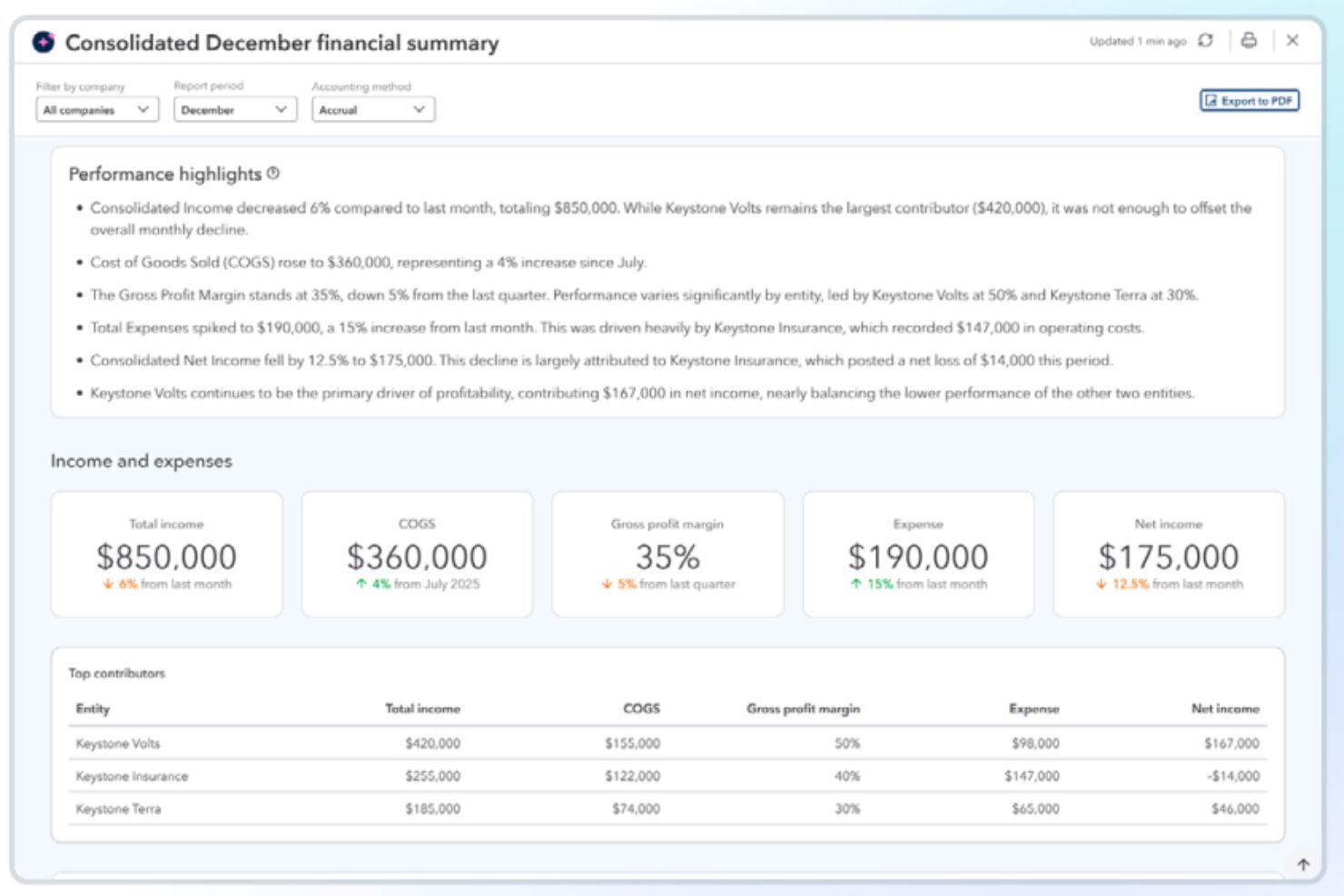 screenshot - Intuit Enterprise Suite Review: Key Features, Pros, Cons, and Pricing Details