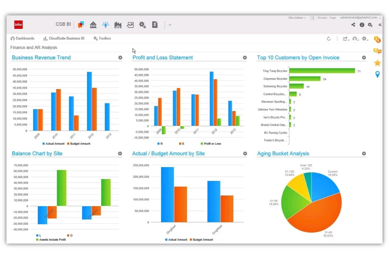 screenshot - Infor Review 2026: Pros, Cons, Features, and Pricing