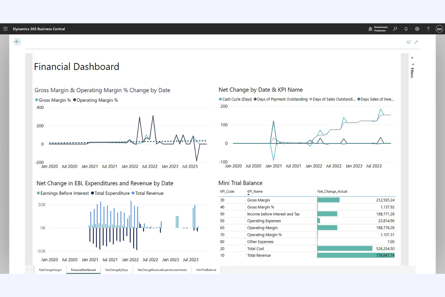 screenshot - Microsoft Dynamics 365 Business Central: 2026 Review