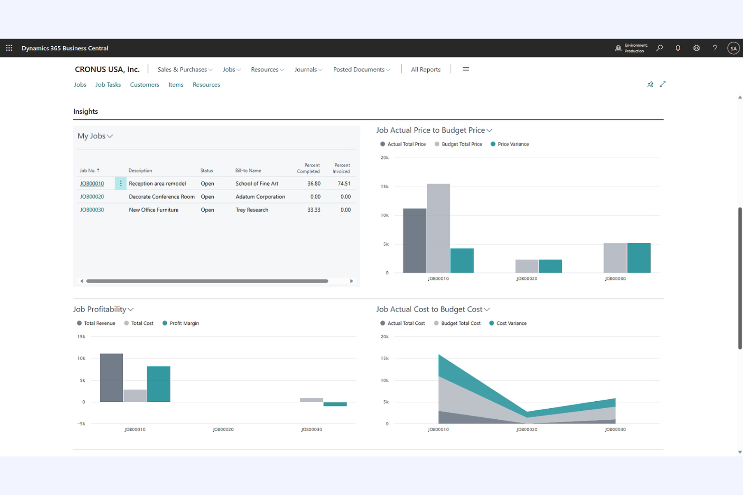 screenshot - Microsoft Dynamics 365 Business Central: 2026 Review