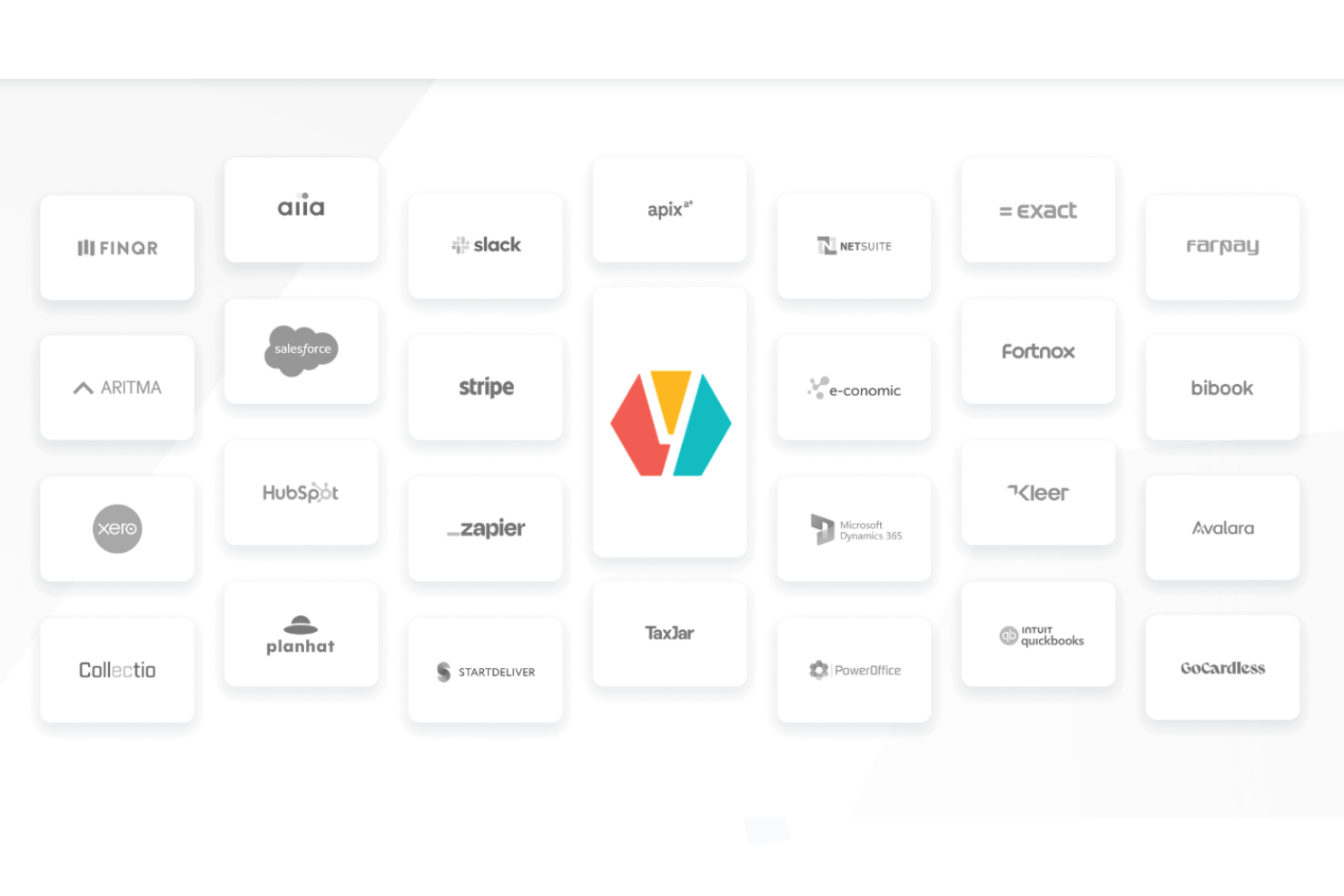 screenshot - Younium Review 2026: Pros, Cons, Features, and Pricing Explained