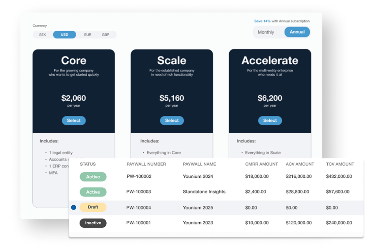 screenshot - Younium Review 2026: Pros, Cons, Features, and Pricing Explained