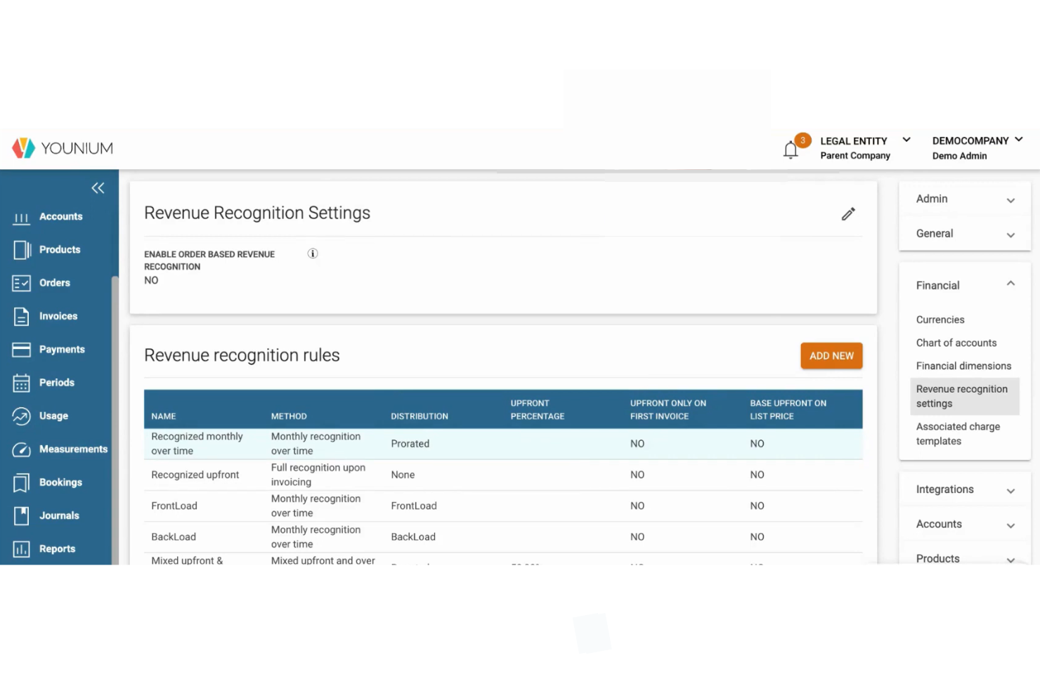 screenshot - Younium Review 2026: Pros, Cons, Features, and Pricing Explained