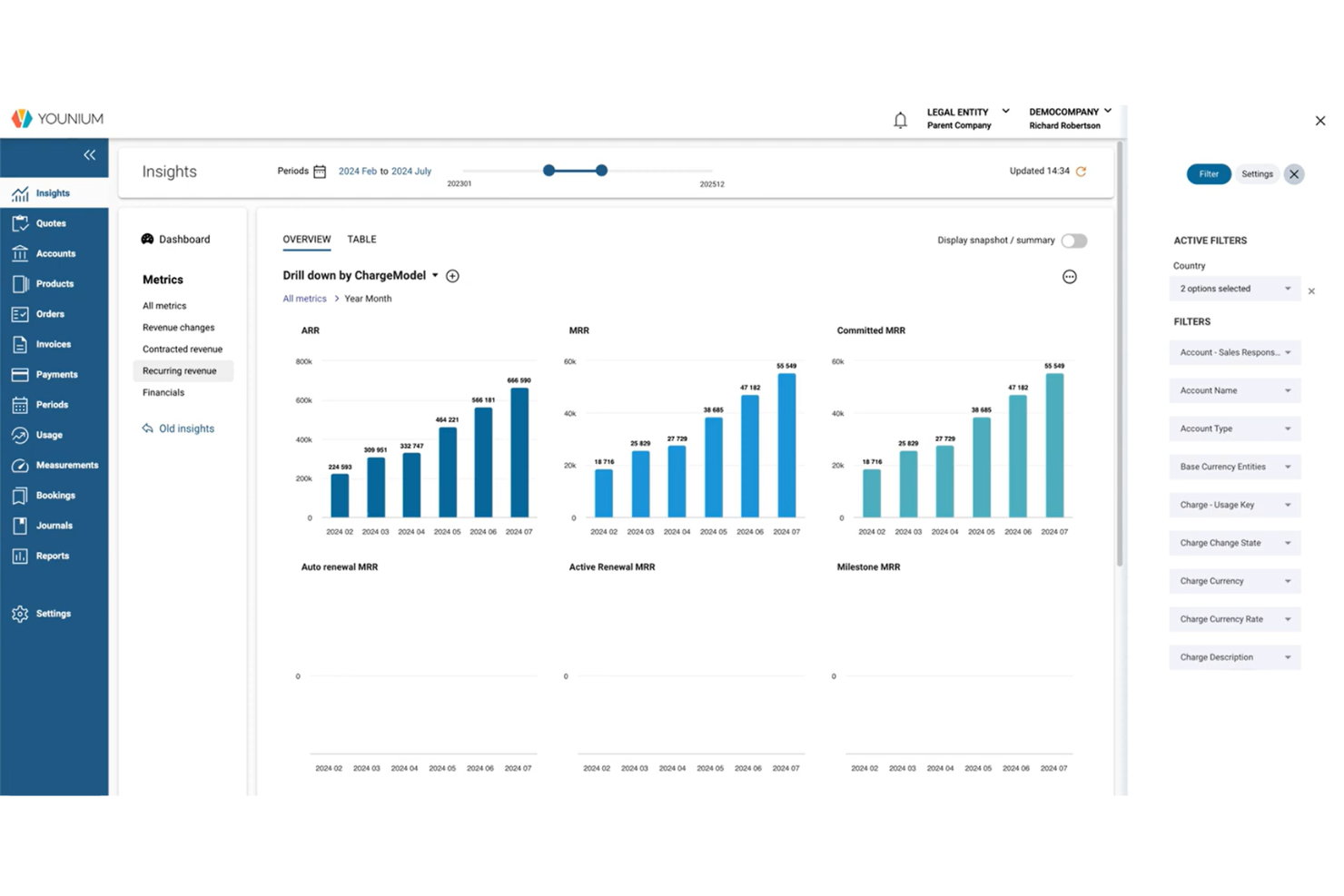 screenshot - Younium Review 2026: Pros, Cons, Features, and Pricing Explained