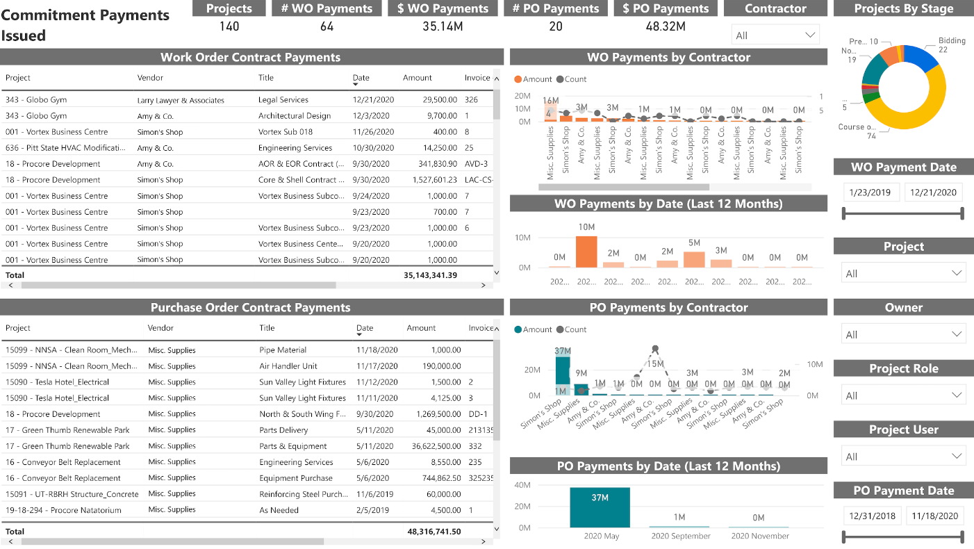 screenshot - Procore Review: Pros, Cons, Features, and Pricing Explained