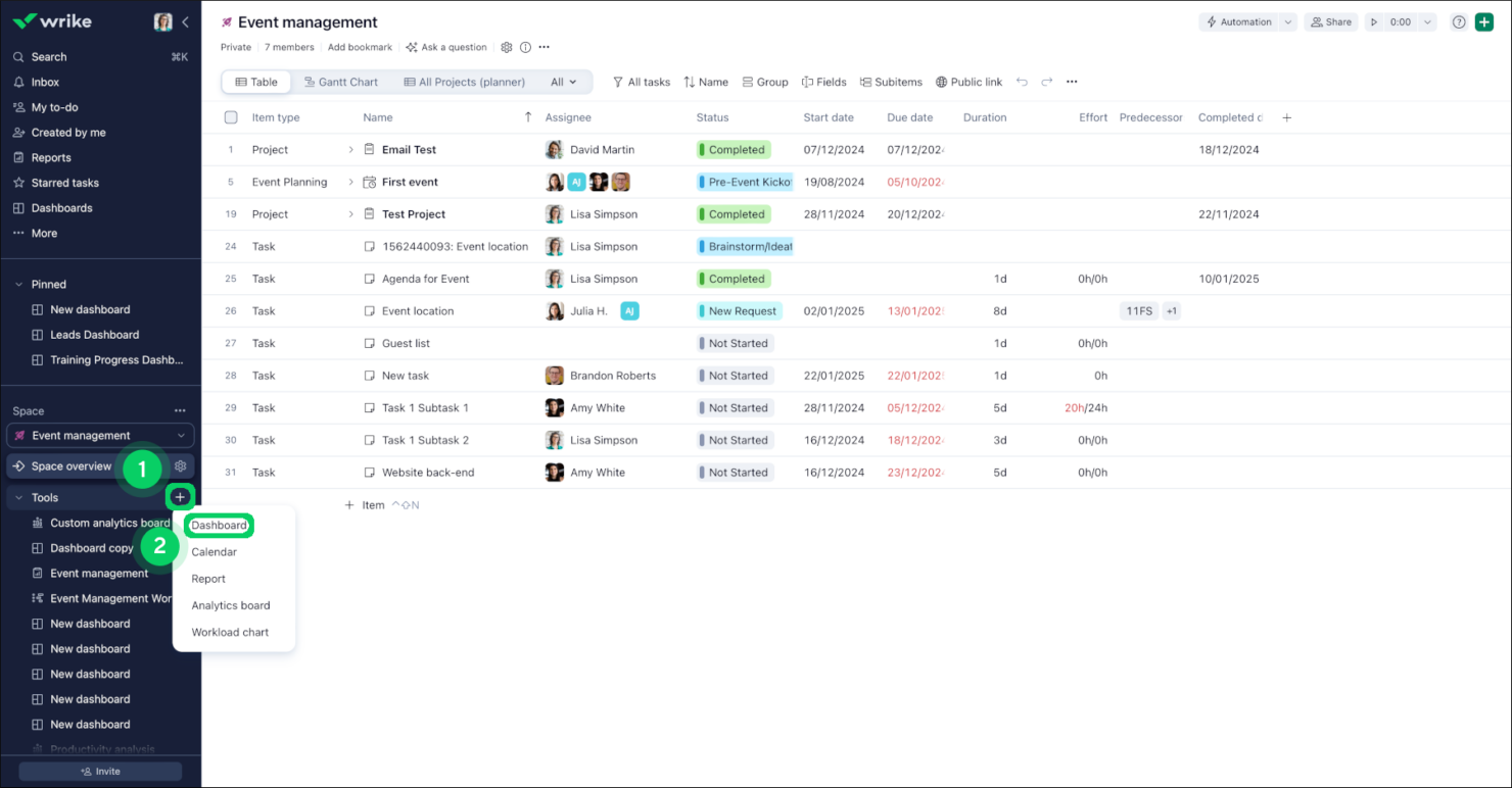 screenshot - Wrike Review: Pros, Cons, Features and Pricing