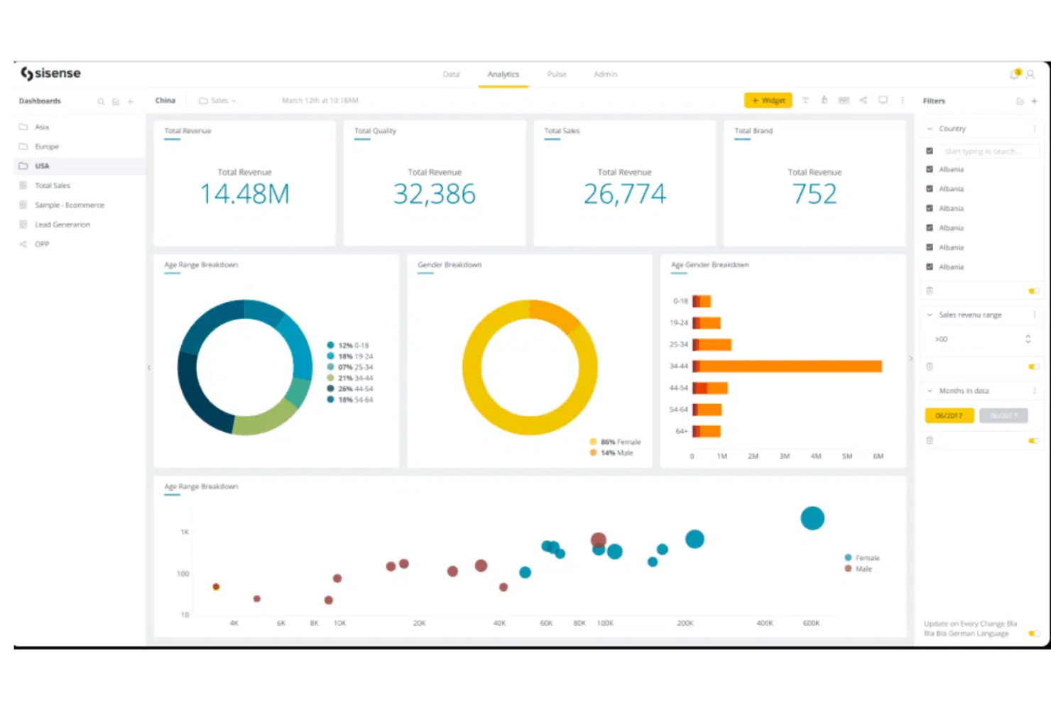 screenshot - Sisense Review: Pros, Cons, Features and Pricing