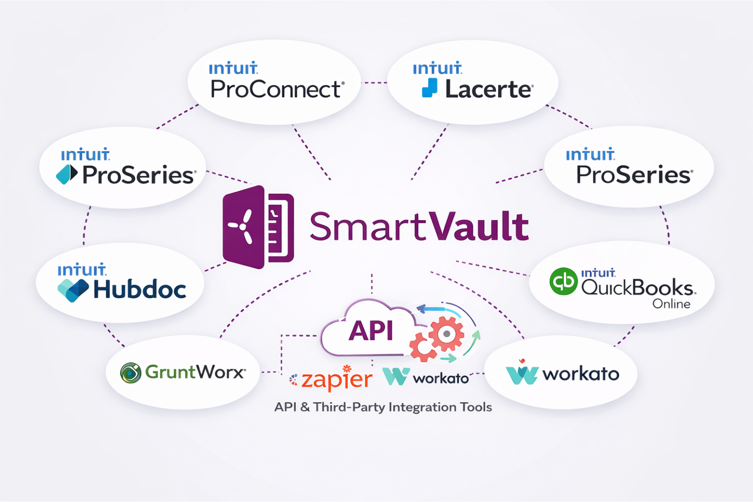 screenshot - SmartVault Review: Pros, Cons, Features and Pricing