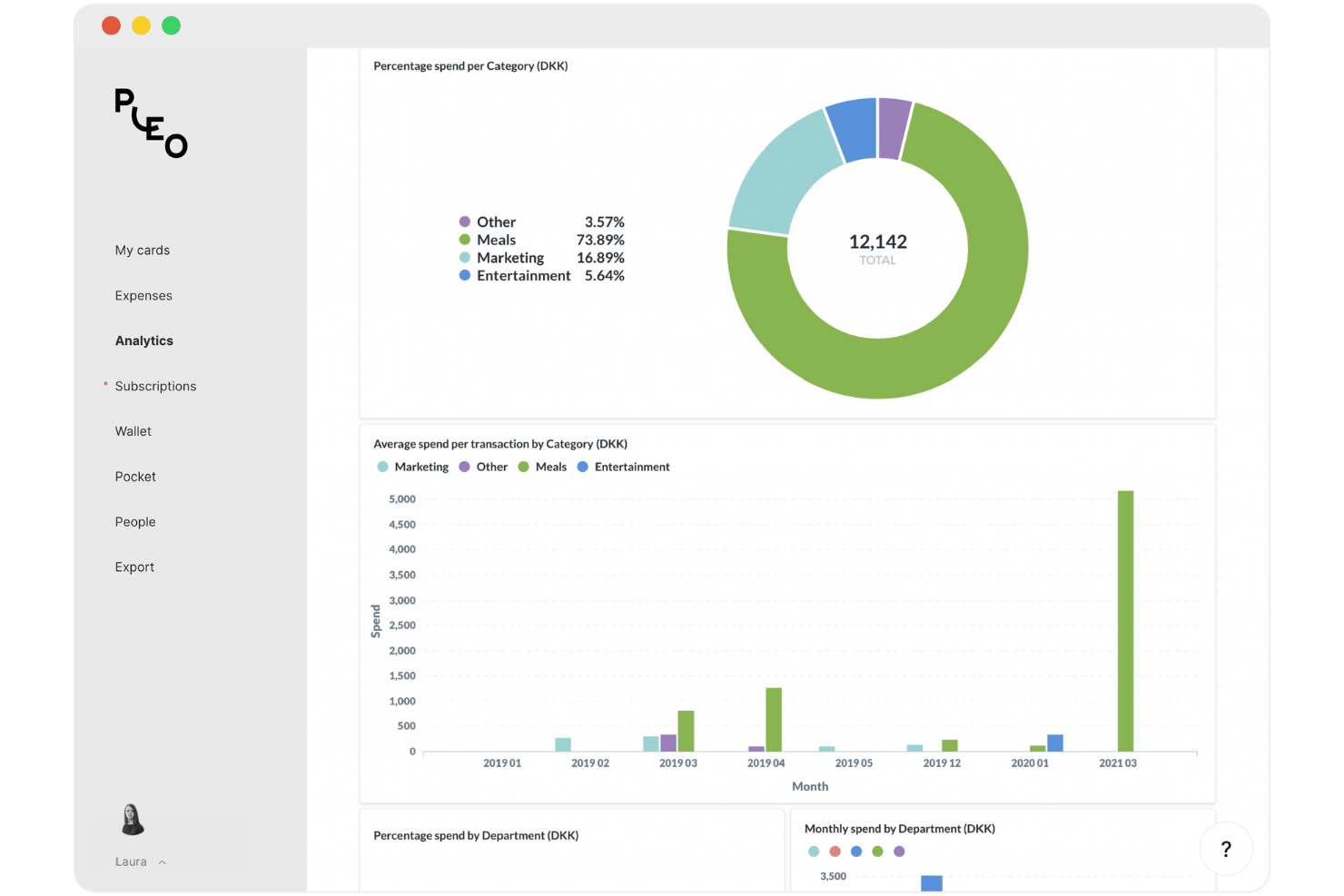 screenshot - Pleo Review: Pros, Cons, Features and Pricing