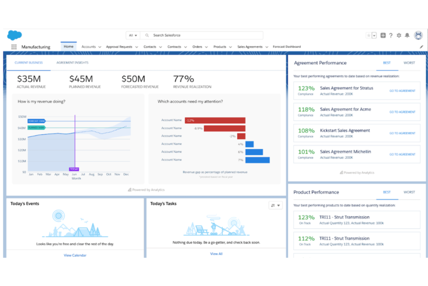 screenshot - Salesforce CRM Review: Pros, Cons, Features, and Pricing