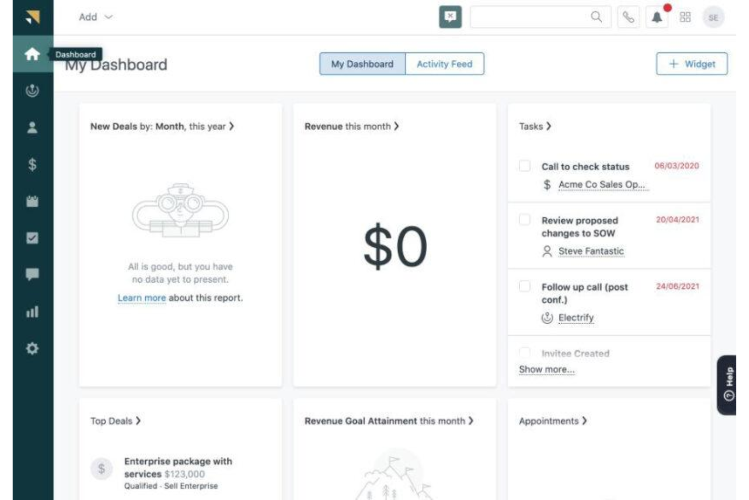 screenshot - Zendesk Sell Review: Pros, Cons, Features and Pricing Explained