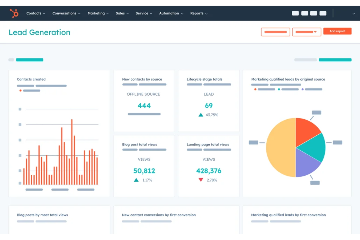 screenshot - HubSpot CRM Review: Pros, Cons, Features, and Pricing Explained