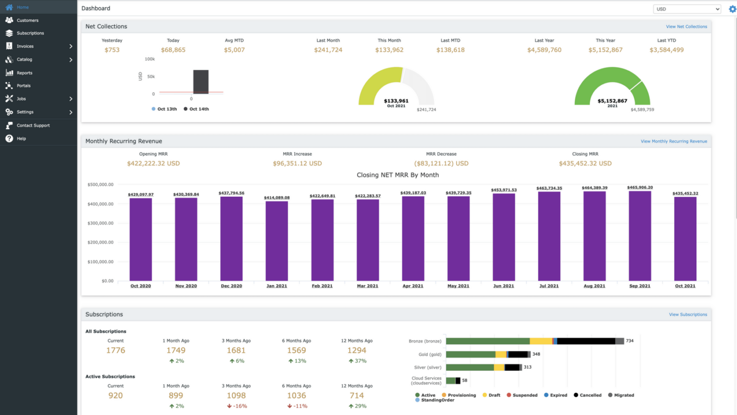 screenshot - Stax Review: Pros, Cons, Features, and Pricing Explained