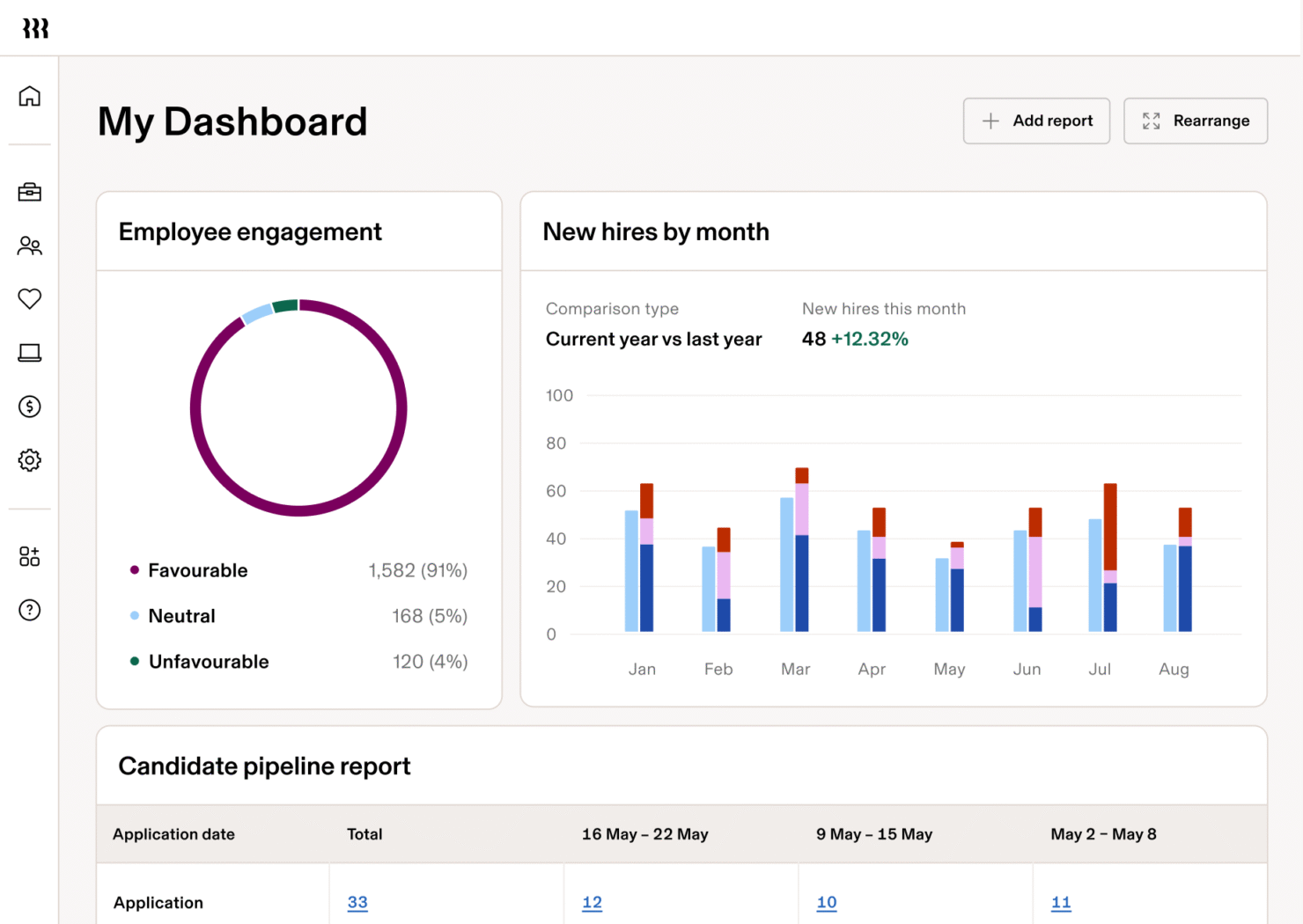 screenshot - Rippling Review: Pros, Cons, Features, and Pricing Explained