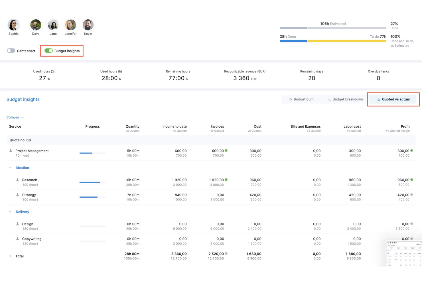 screenshot - Scoro Review: Pros, Cons, Features, and Pricing Explained