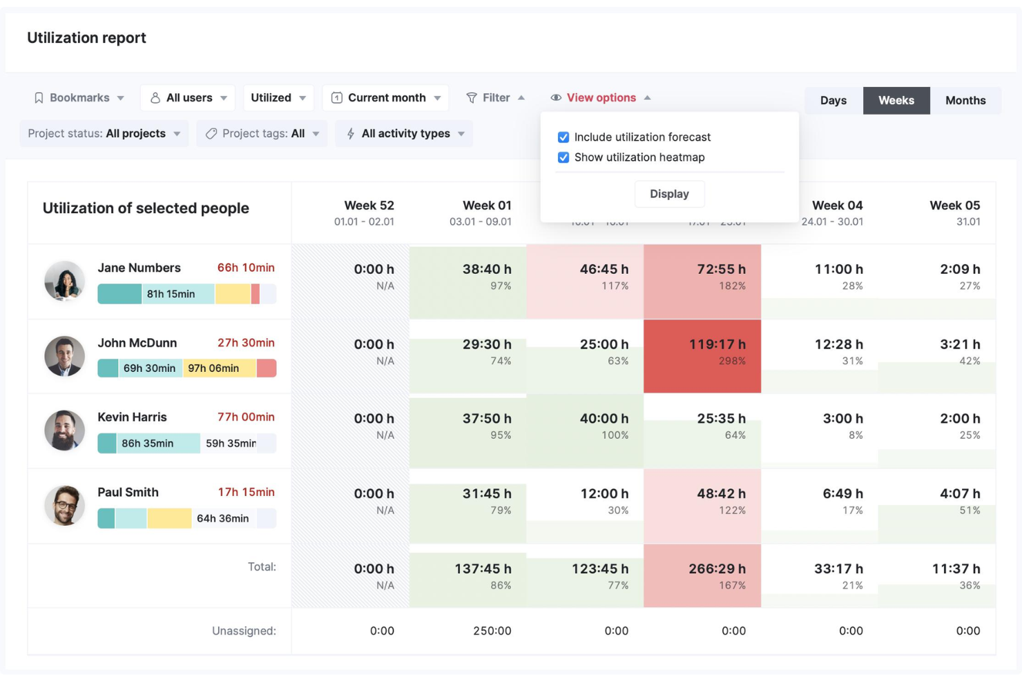 screenshot - Scoro Review: Pros, Cons, Features, and Pricing Explained
